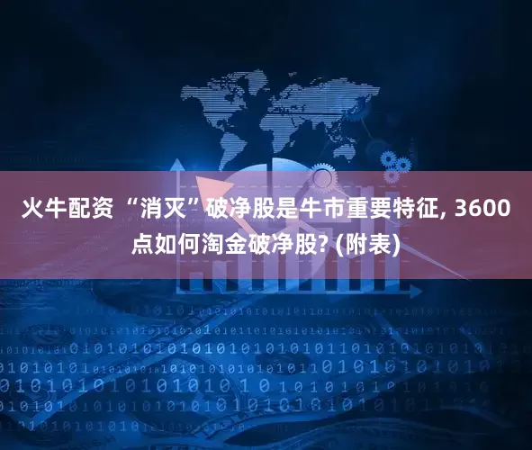 火牛配资 “消灭”破净股是牛市重要特征, 3600点如何淘金破净股? (附表)