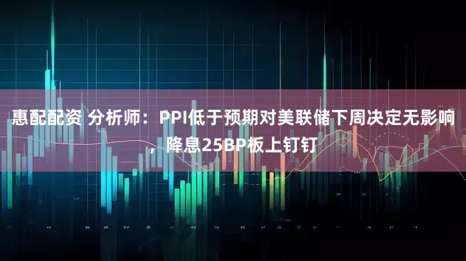 惠配配资 分析师：PPI低于预期对美联储下周决定无影响，降息25BP板上钉钉